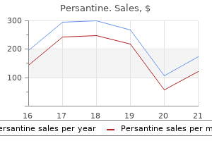 purchase persantine 25 mg amex