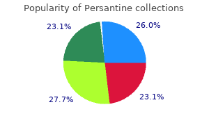 discount persantine 25mg amex