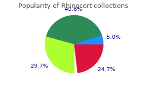 discount 100mcg rhinocort