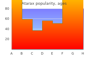 purchase atarax 25 mg on-line