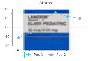 order 10mg atarax overnight delivery