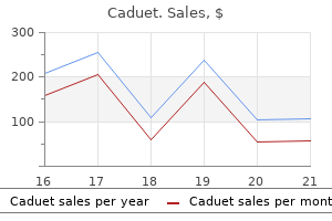 cheap caduet 5 mg on line