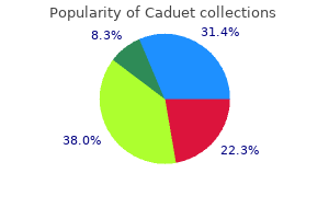 cheap caduet 5mg with visa