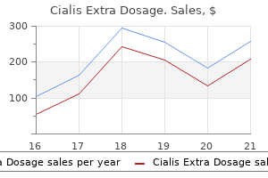 purchase 50mg cialis extra dosage visa