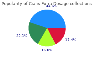 cialis extra dosage 100 mg fast delivery