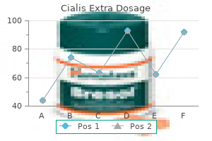 buy discount cialis extra dosage 60 mg on line