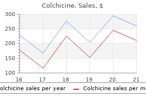 order colchicine 0.5 mg with mastercard