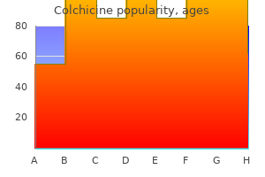 colchicine 0.5 mg low cost