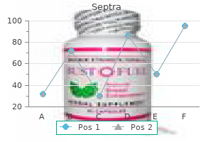 purchase septra 480 mg line