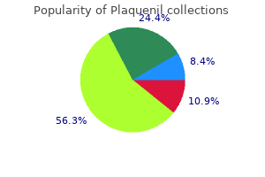 buy plaquenil 200mg without prescription