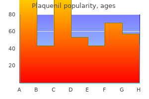 plaquenil 200 mg lowest price