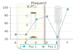 discount plaquenil 200 mg on line