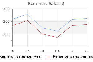 order 30mg remeron with mastercard