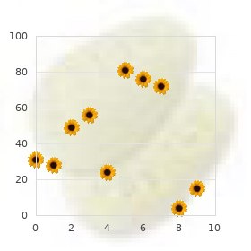 Seasonal affective disorder