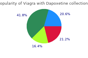 viagra with dapoxetine 100/60mg free shipping