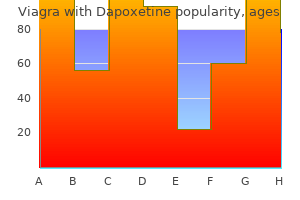 discount viagra with dapoxetine 50/30mg visa