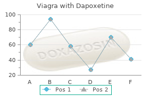 discount viagra with dapoxetine 50/30mg fast delivery