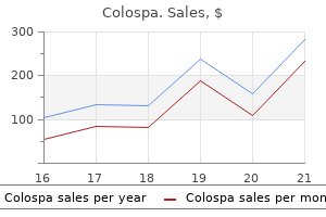 best 135mg colospa