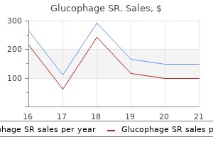 glucophage sr 500mg sale