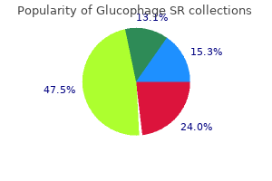 generic glucophage sr 500mg without a prescription