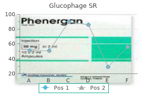 purchase glucophage sr 500 mg otc