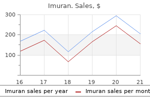 generic 50 mg imuran overnight delivery