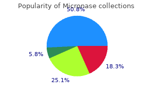 order micronase 2.5mg