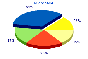 proven micronase 5mg