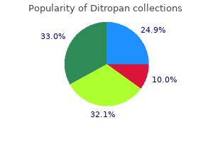 generic ditropan 5 mg