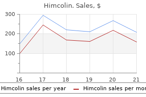 purchase 30 gm himcolin