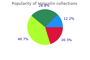 purchase himcolin 30 gm with visa