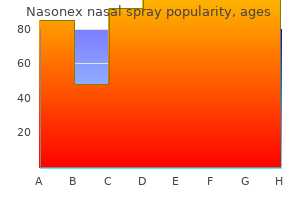 nasonex nasal spray 18 gm