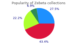 buy zebeta 2.5mg lowest price