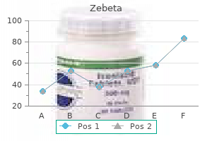 generic 5mg zebeta free shipping