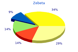 purchase 5mg zebeta with mastercard