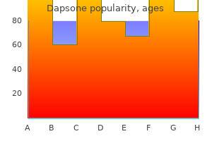 buy generic dapsone 100mg on line