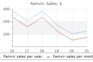 purchase 250mg famvir