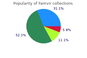 discount 250 mg famvir with amex