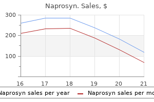 cheap 250mg naprosyn with visa