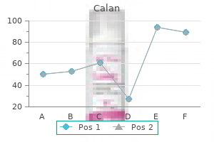 cheap 120mg calan fast delivery