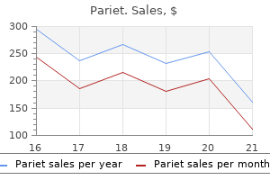 safe 20mg pariet