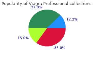 buy 100mg viagra professional with visa