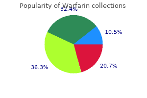 safe warfarin 5mg