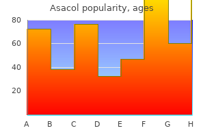 buy 800 mg asacol visa