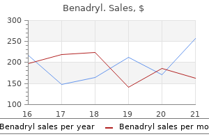 discount 25 mg benadryl amex