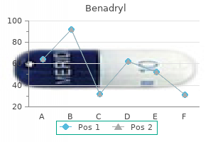 generic 25 mg benadryl