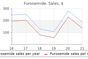 generic 40mg furosemide