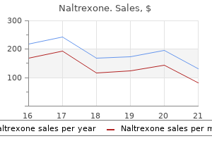 buy discount naltrexone 50 mg