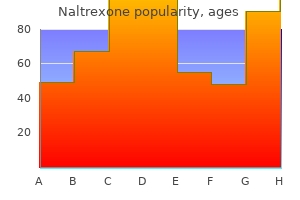 naltrexone 50 mg on line