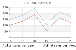 abilitat 20mg low price